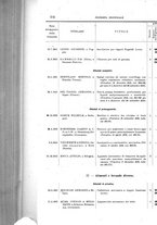 giornale/TO00179086/1913/v. 12.2/00000708